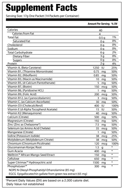 Kherb Appeal ingredients label